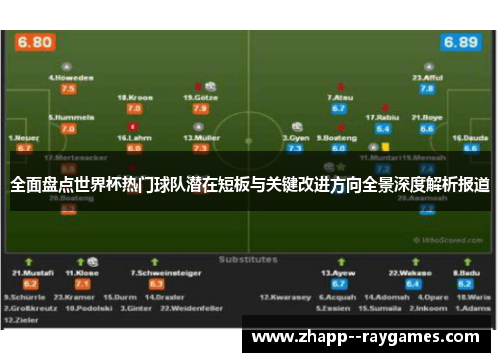 全面盘点世界杯热门球队潜在短板与关键改进方向全景深度解析报道